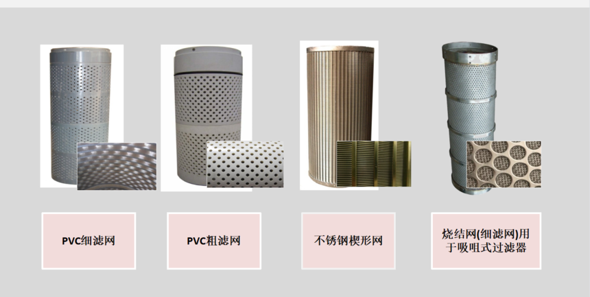 A100吸咀式過濾器設備濾網