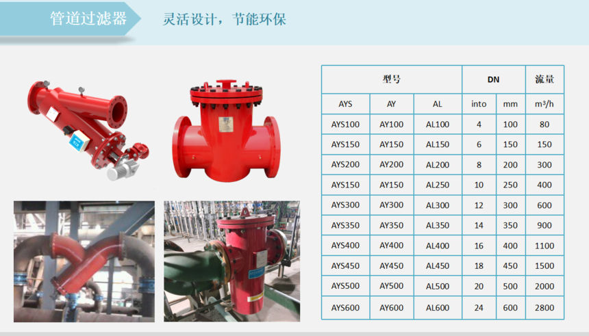 藍(lán)式過濾器選型、管道過濾器