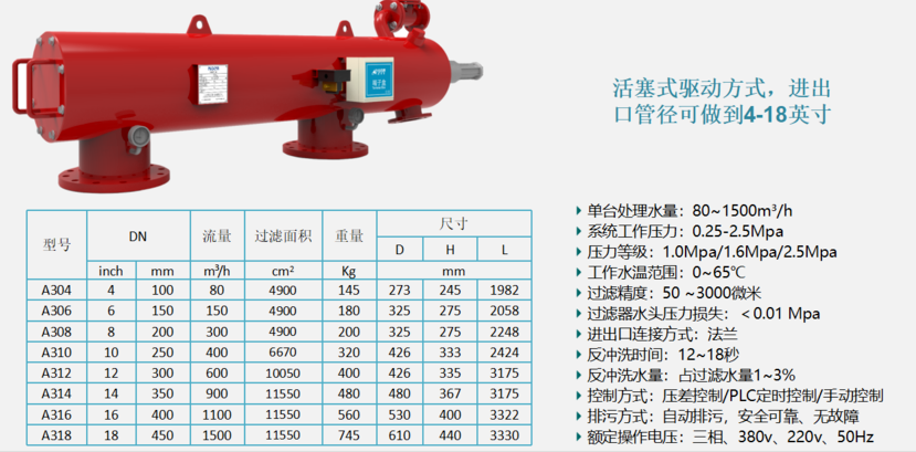 吸吮式自清洗過濾器過濾精度